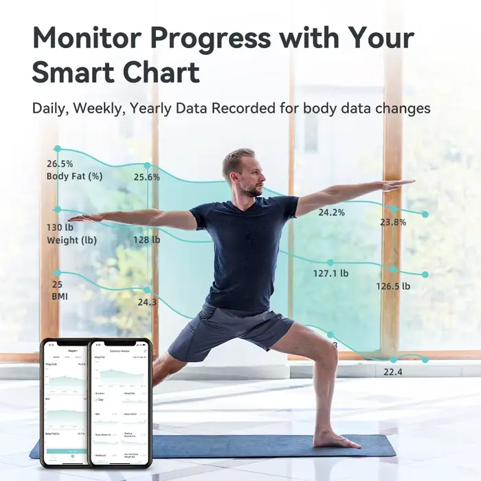 Balance de poids de graisse corporelle intelligente