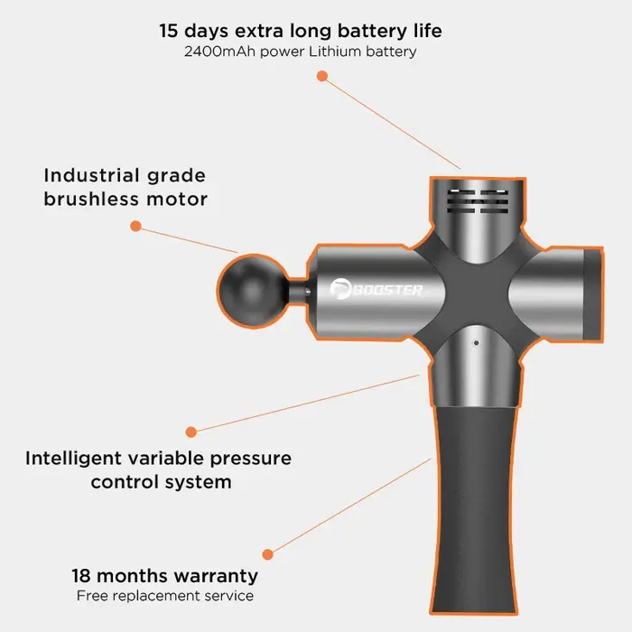 BOOSTER Pro 3 pistolet de Massage des tissus profonds stimulateur musculaire masseur corporel