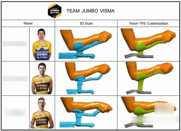 Guidon de repos de vélo de Triathlon Aero en Fiber de carbone, sans Logo, barre TT HB095, 15 degrés,