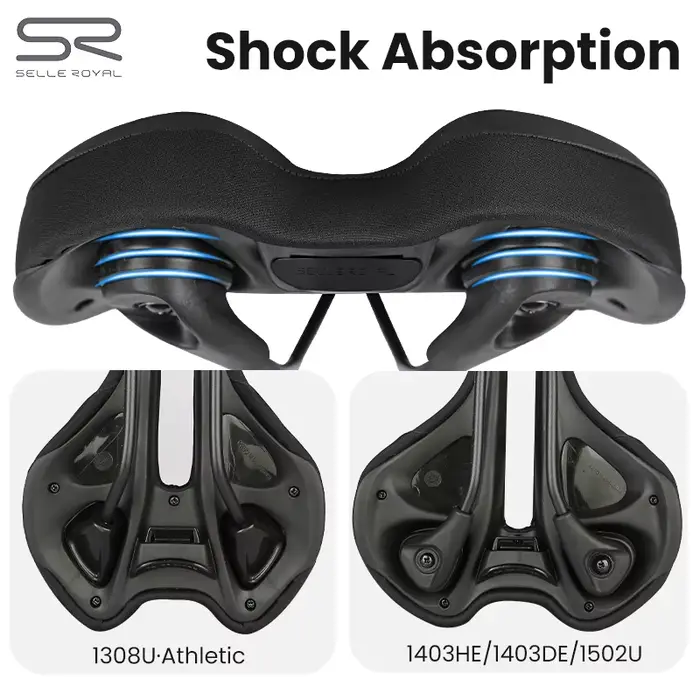 SELLE ROYAL – SELLE de vélo de course, ergonomique, respirante et résistante aux chocs