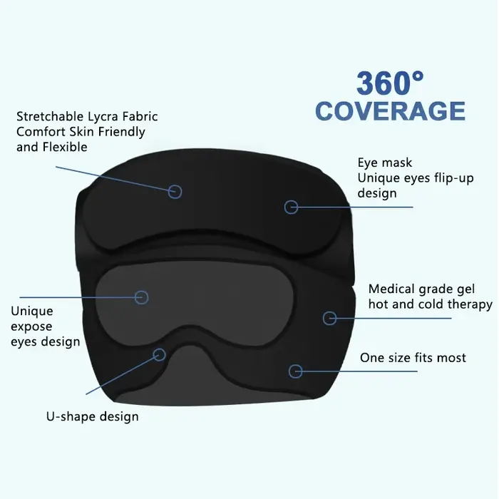 Chapeau de soulagement de la Migraine avec masque pour les yeux en Gel