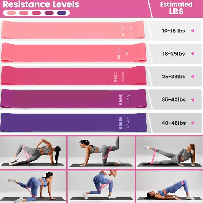 Kit essentiel pour Pilates