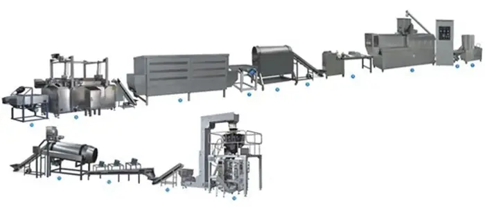 Ligne de traitement automatique de copeaux de Tortilla frites de qualité