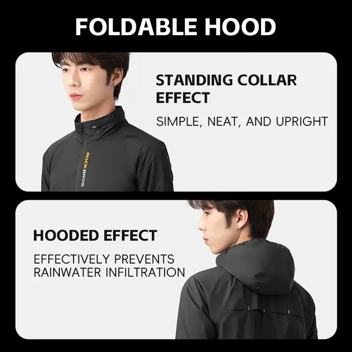ROCKBROS imperméable cyclisme veste imperméable léger moto manteau de pluie respirant réfléchissant 