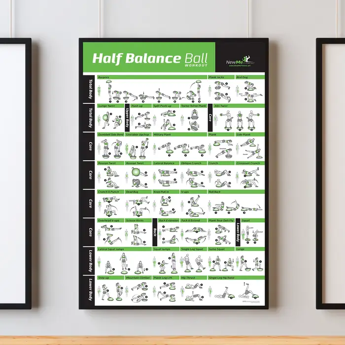 Tableau d'entraînement d'entraînement d'haltères